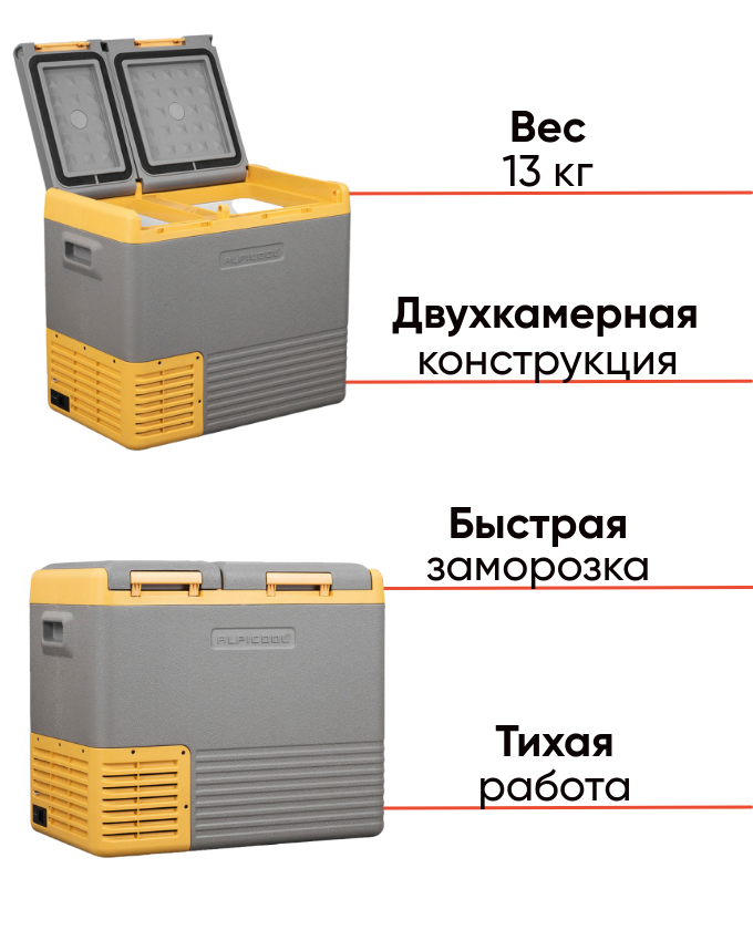 Alpicool CLS55 